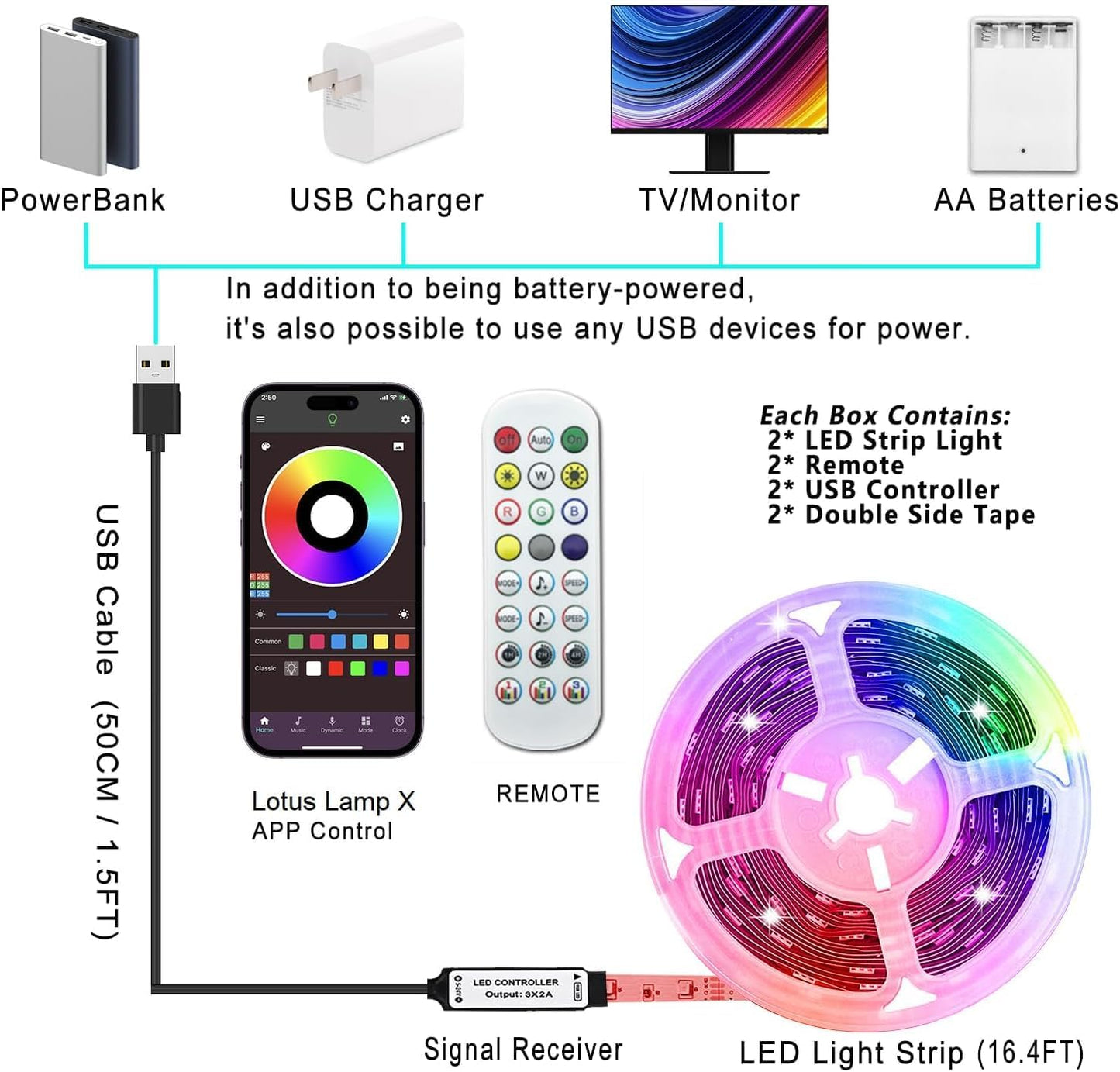 KIKO LED Strip Lights – Holiday Gift for Her, Portable Color-Changing Bedroom Lighting