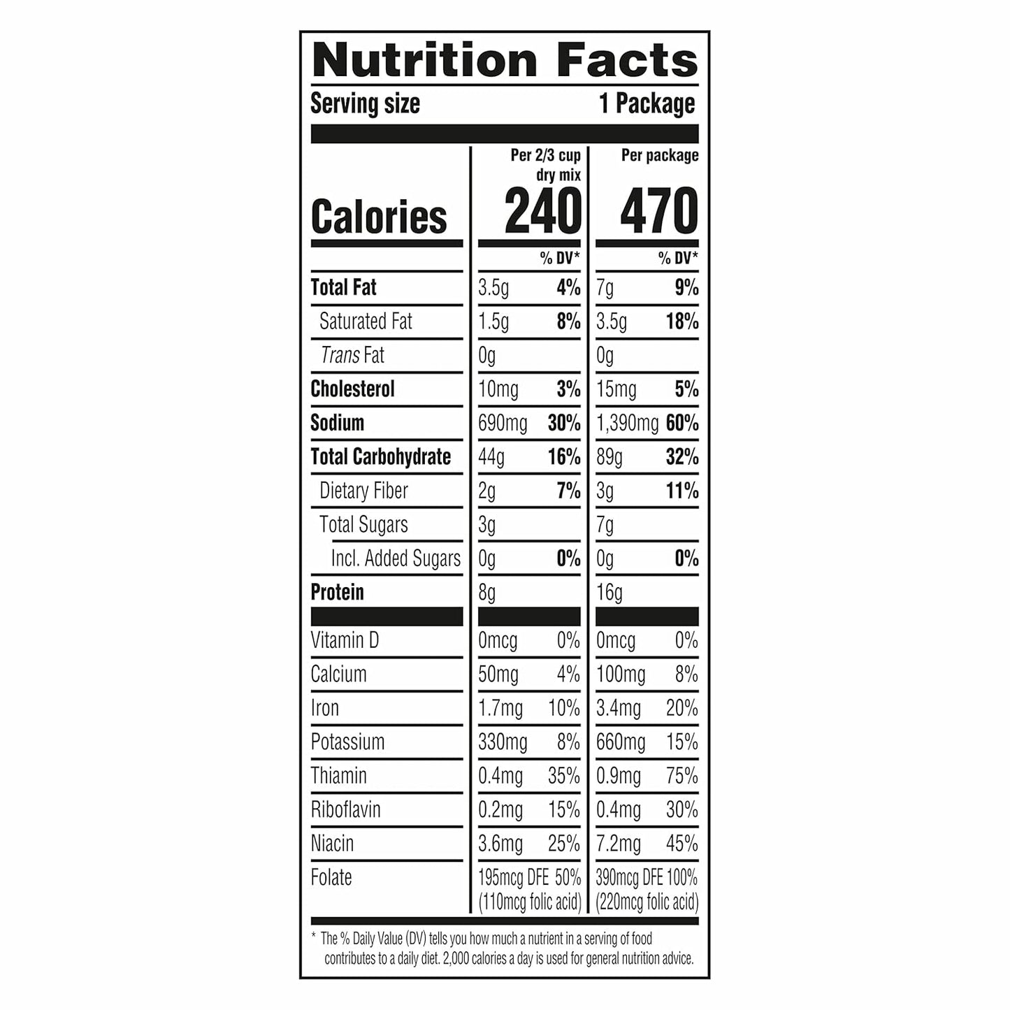 Knorr Fettuccine Alfredo Pasta Sides – Shelf-Stable 6 Count Box for First Apartment Pantry Stacking
