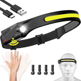 LuminWear Headlamp – 2.47 oz Lightweight Wide Beam Light for Camping, Backpacking and Boating