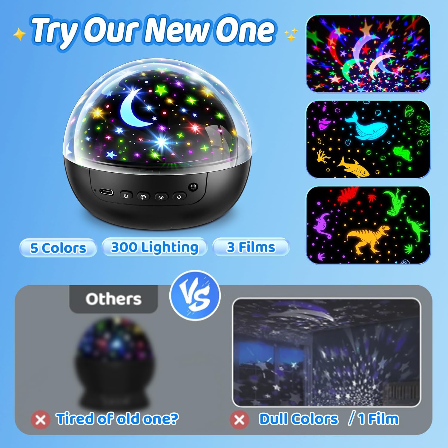 COOLNIGHT 360° Rotating Night Light – Relaxing Bedtime Atmosphere for Kids Fear of the Dark