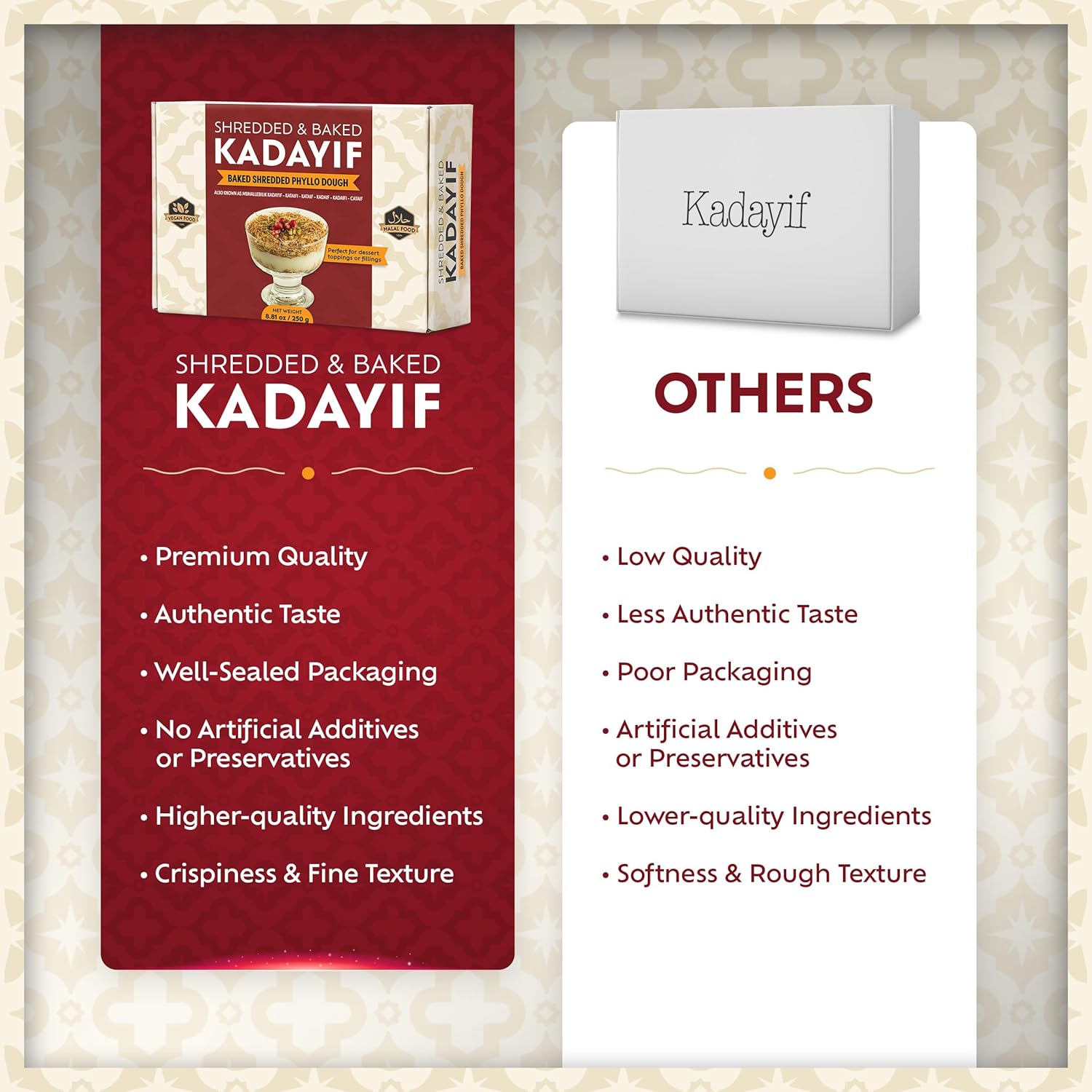 Eastanbul Imported Kataifi Pastry – Elegant Culinary Ingredient for Upscale Mediterranean Restaurants and Gourmet Gifting