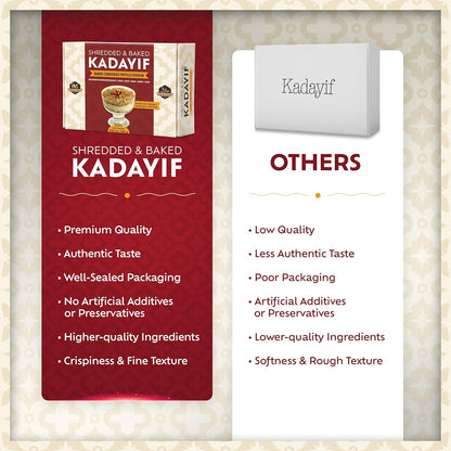 Eastanbul Imported Kataifi Pastry – Elegant Culinary Ingredient for Upscale Mediterranean Restaurants and Gourmet Gifting