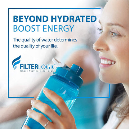 FilterLogic Coconut Carbon Water Filter 6-Pack for Brita-Style Pitchers – Pure Taste for Self-Care Routines