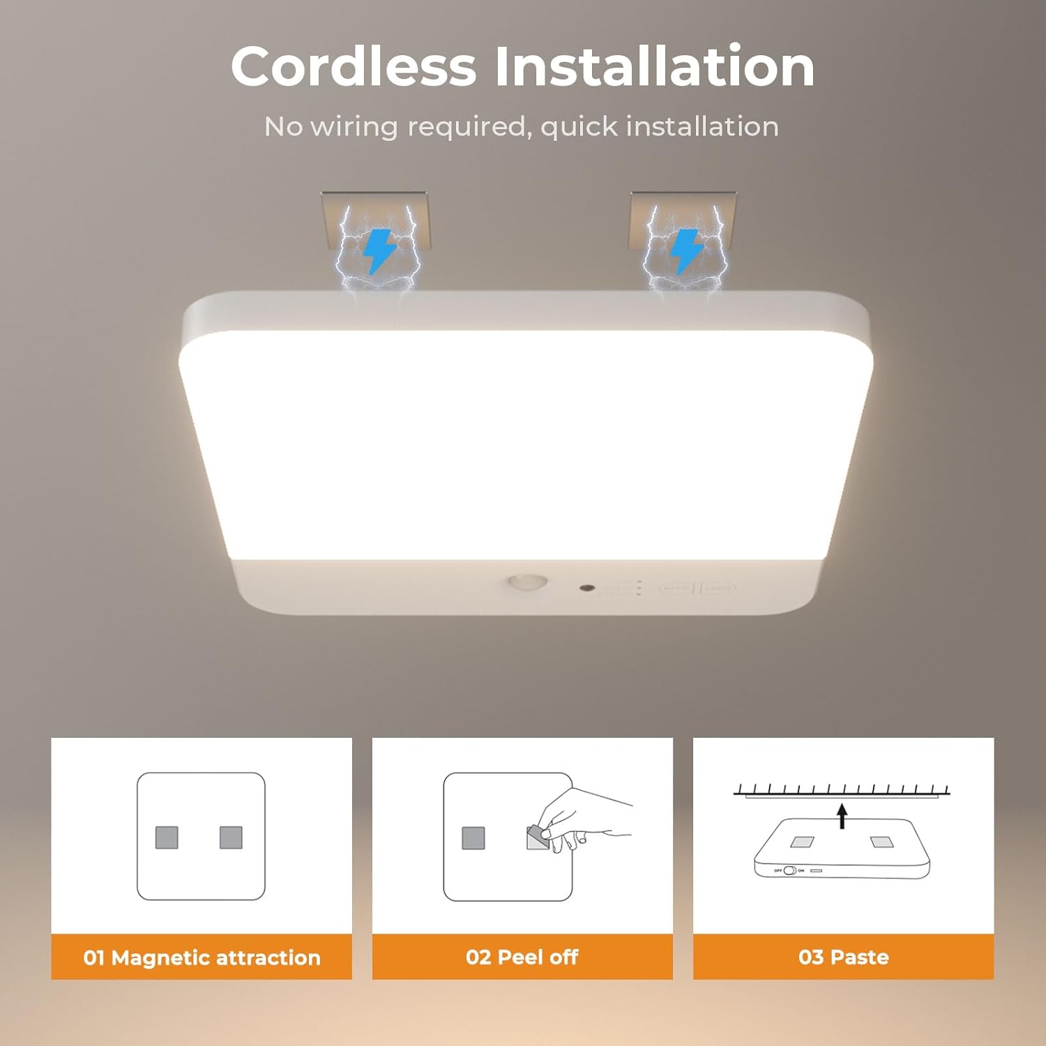 FULEN Cordless LED Ceiling Fixture – Warm to Cool White Ambient Glow for Hallways and Entryways