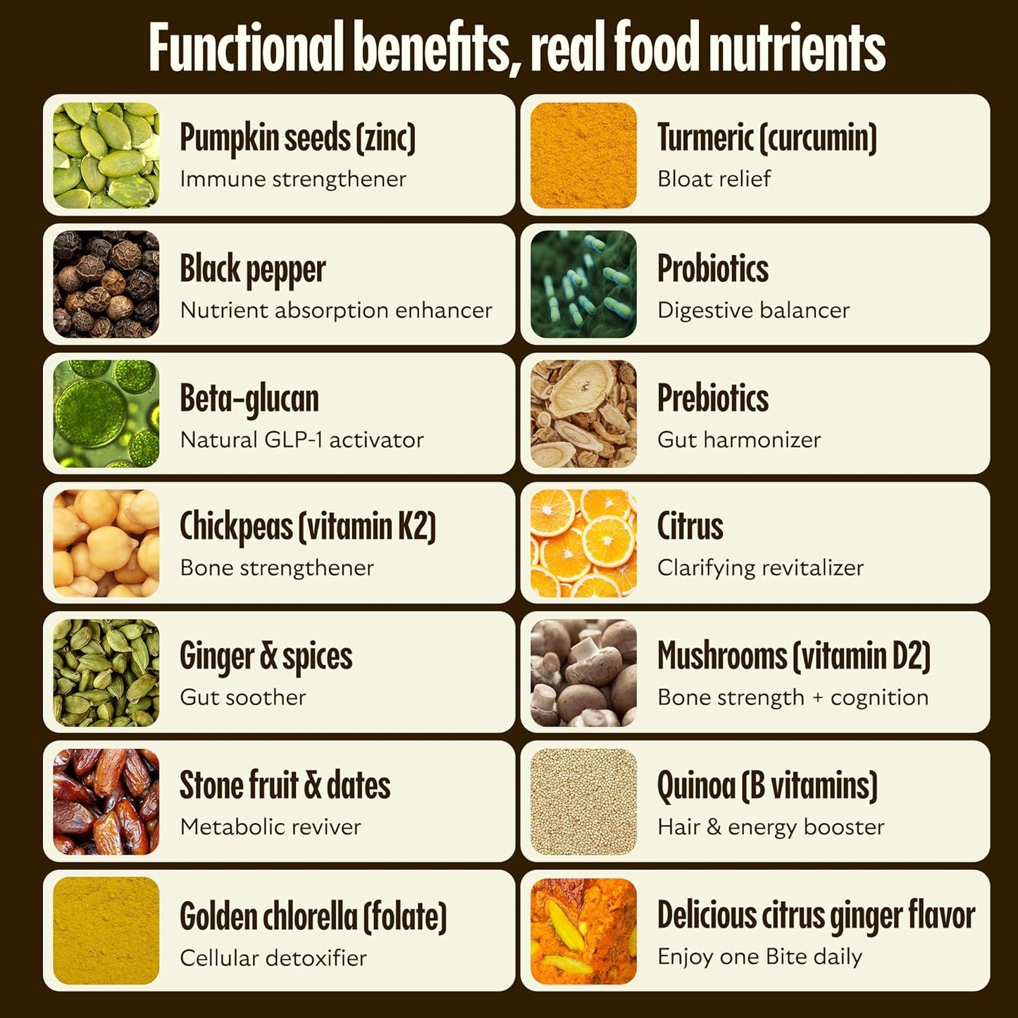 GEM Daily Bites – Stress-Reboot Chewable Vitamin for Mindful Eaters, Adaptogenic Turmeric Daily Bite