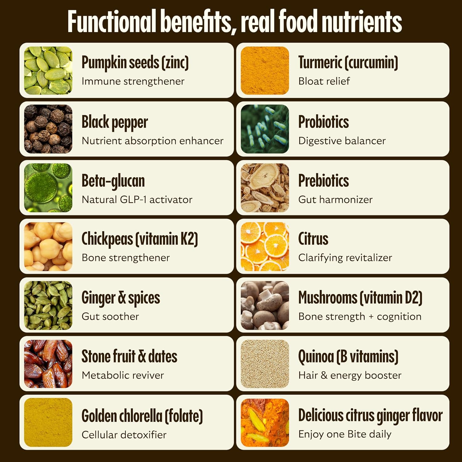 GEM Daily Bites – Stress-Reboot Chewable Vitamin for Mindful Eaters, Adaptogenic Turmeric Daily Bite