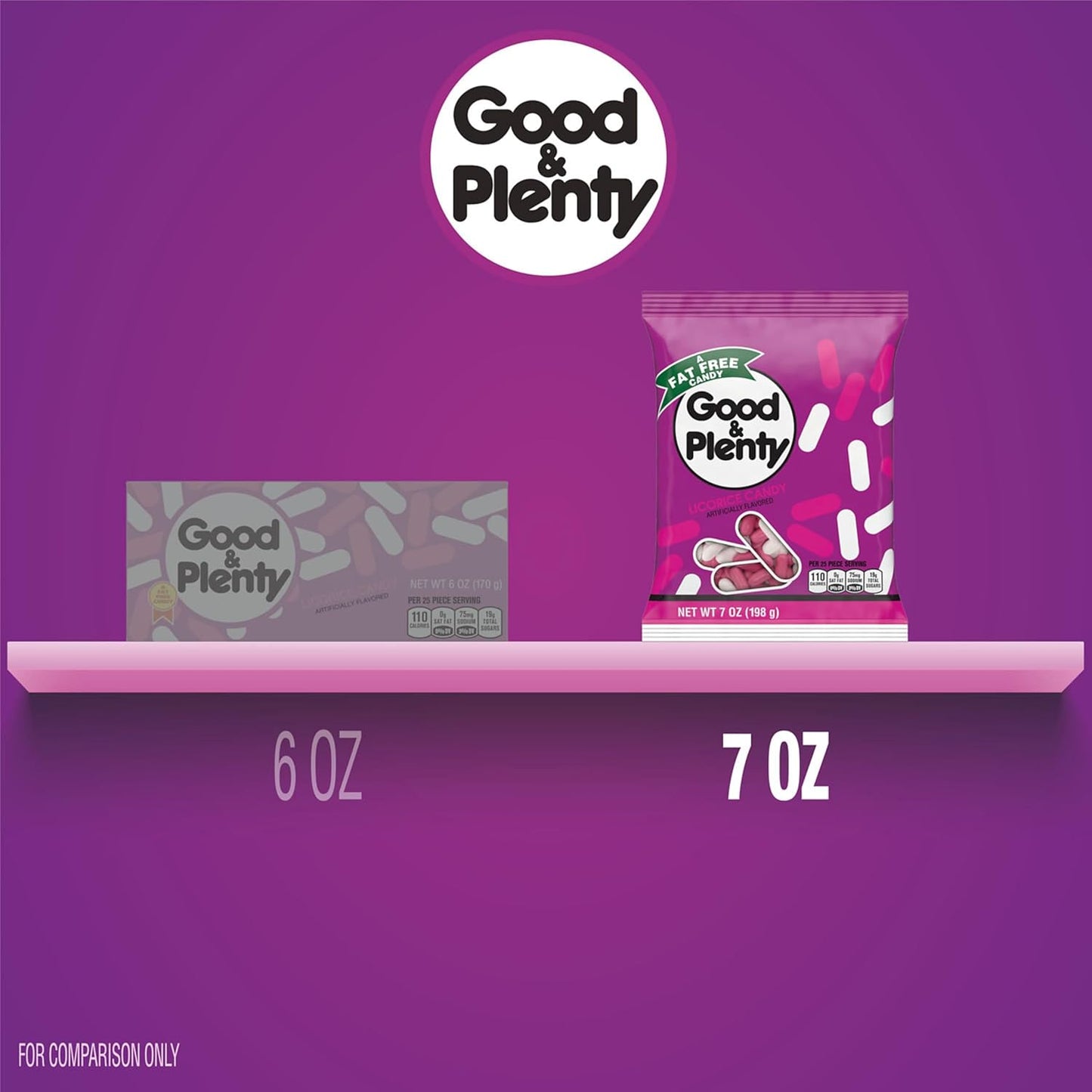 Good & Plenty Licorice Candy – Holiday Gift for Grandparents, Traditional Fat-Free Licorice Candy