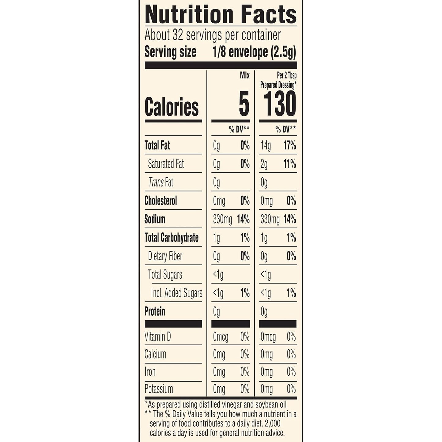 Good Seasons Italian Herb Seasoning – 5 Calorie Salad Dressing Mix for Mindful Eating and Portion-Controlled Lunches, 4 Packet Box