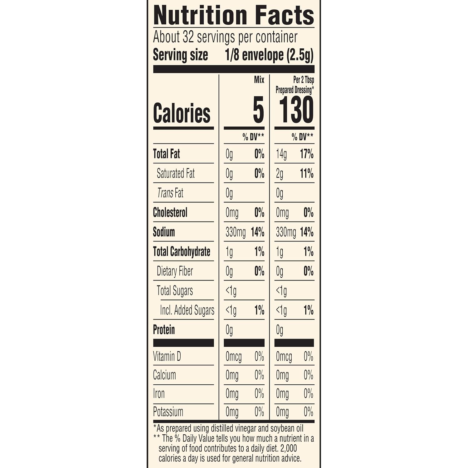 Good Seasons Italian Herb Seasoning – 5 Calorie Salad Dressing Mix for Mindful Eating and Portion-Controlled Lunches, 4 Packet Box