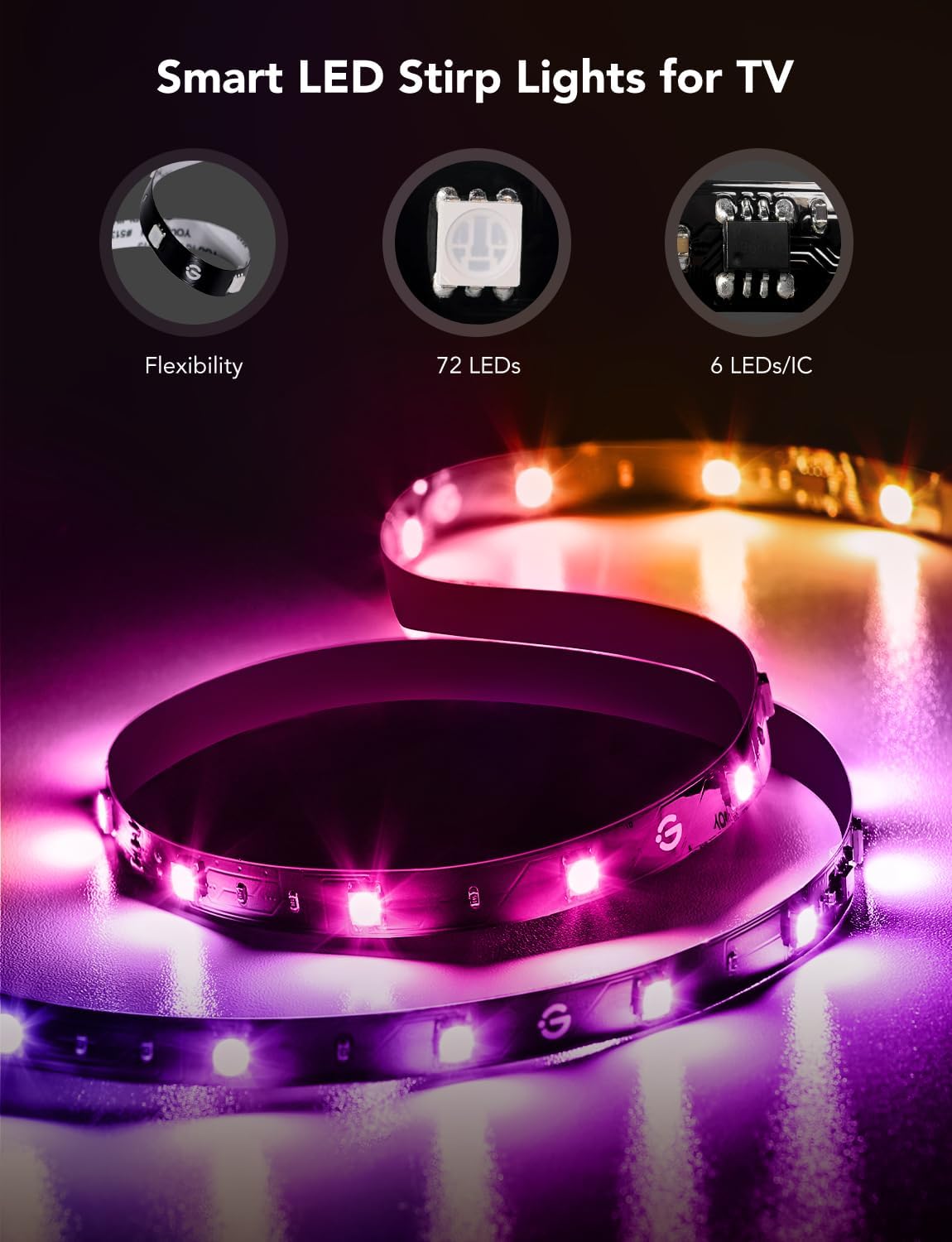 Govee Smart LED Backlight Strip – Effortless One-Strip TV Upgrade, Wi-Fi App & Voice Control