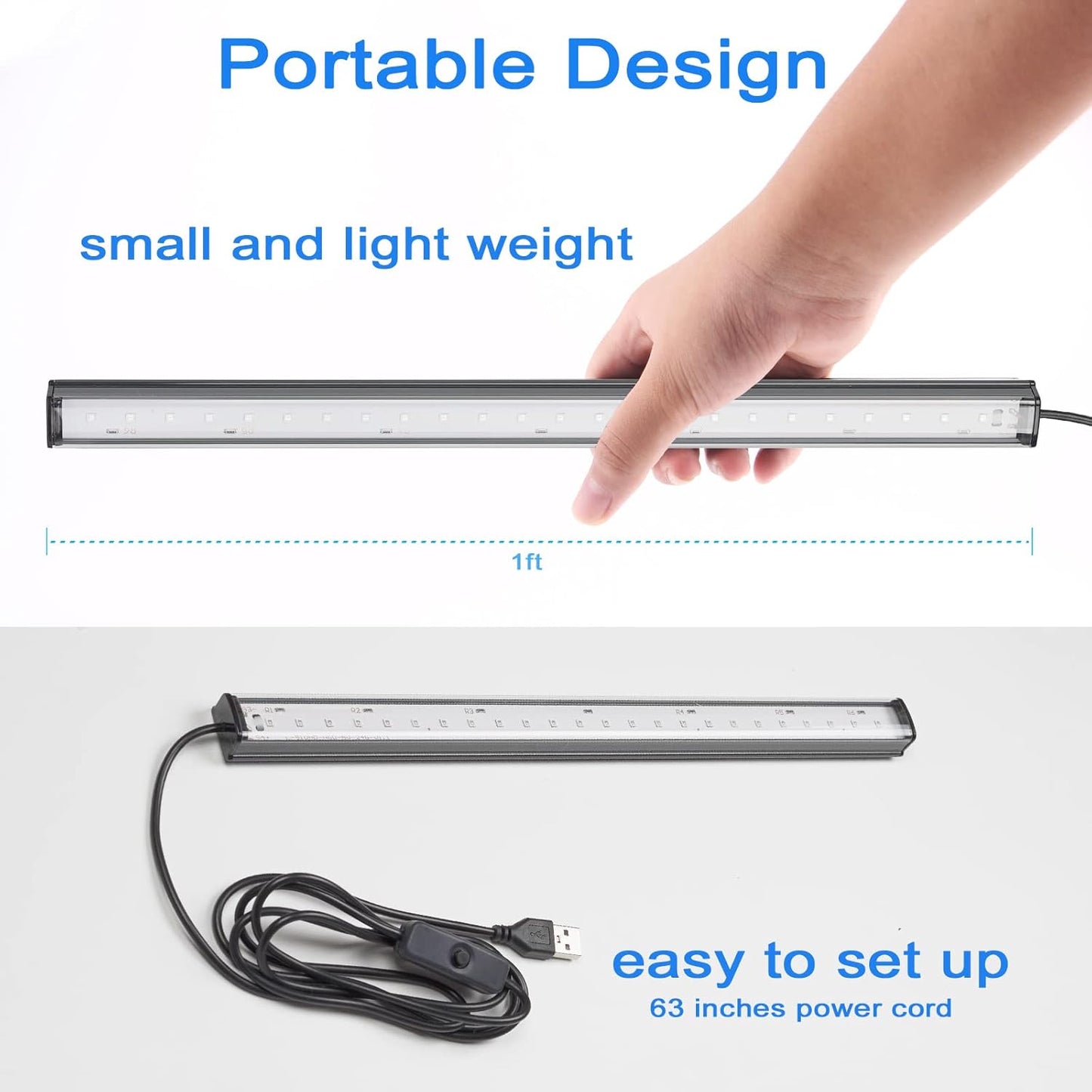 GREENIC Blacklight LED Bar 1ft USB Powered – Modern UV Accent Strip for Dorm Room Aesthetic and Home Display