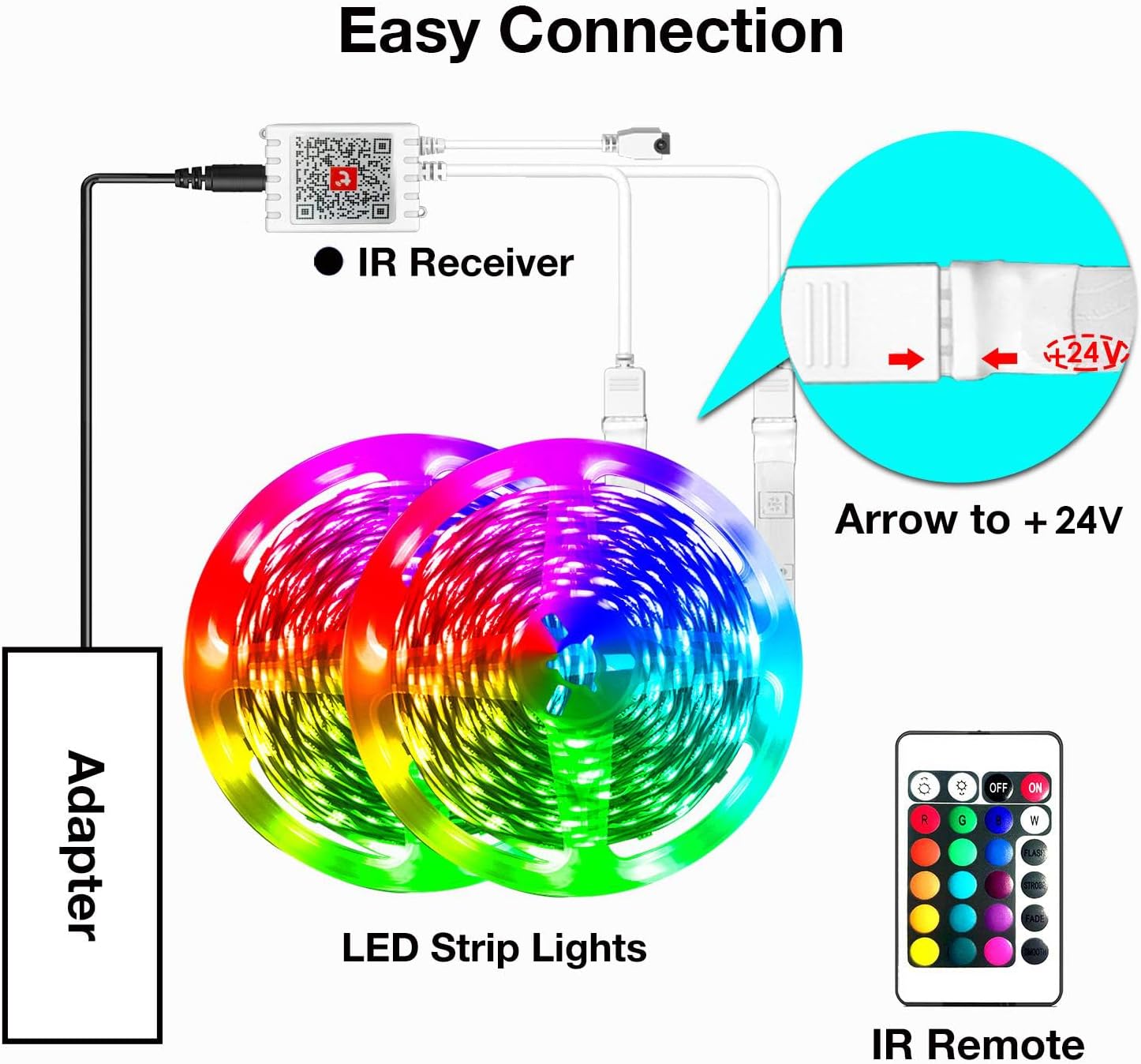 hyrion RGB LED Strip Lights – Cuttable Smart Lighting 200ft for Ceiling, Cabinet and Living Room Accent Decor