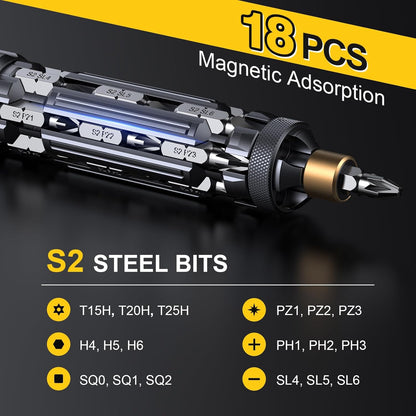 JOREST 19-in-1 EDC Screwdriver Set – Unique Housewarming and Holiday Gift for Men, Husbands, and DIY Dads