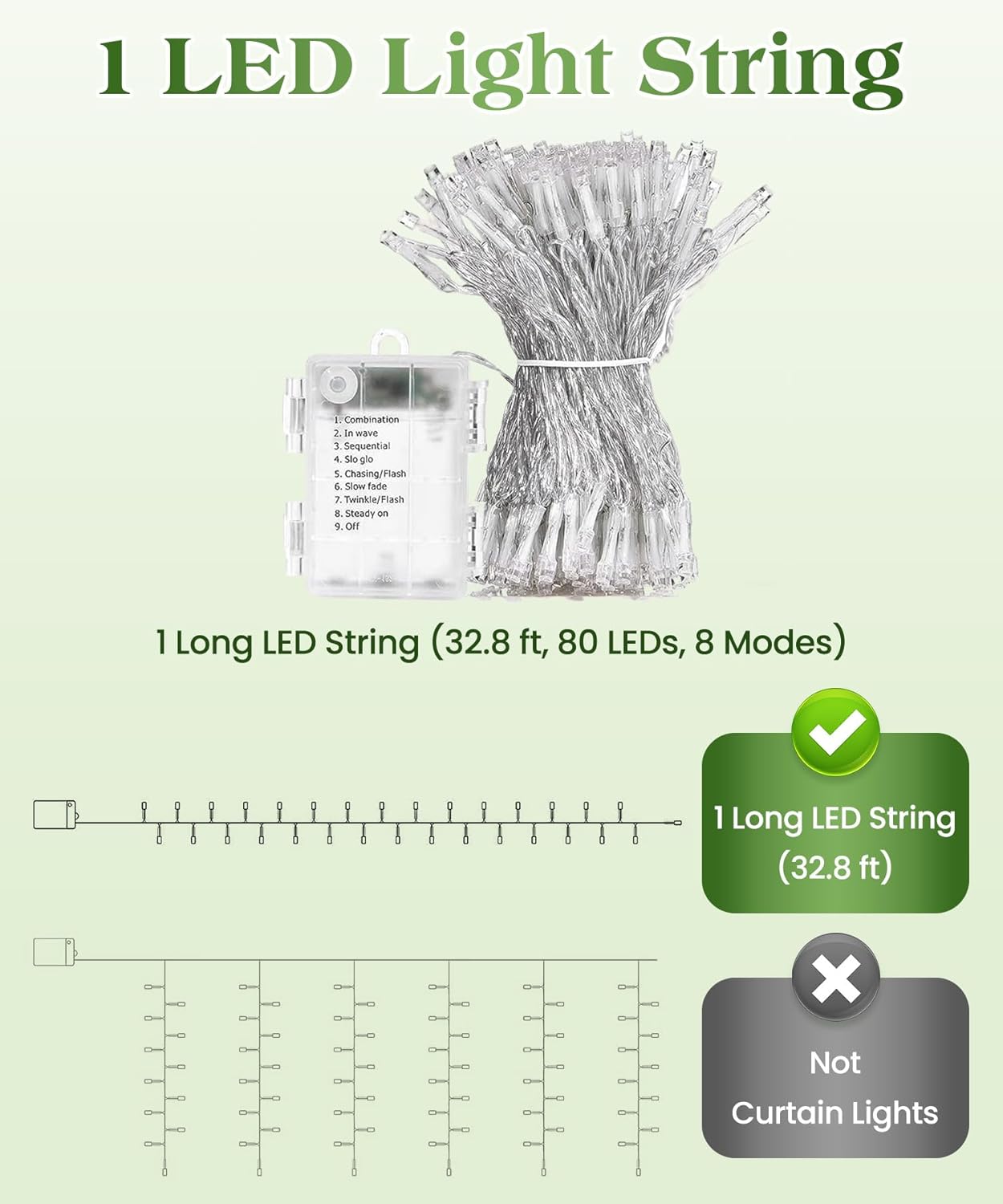 KASZOO 12 Pack Hanging Greenery Garland with LEDs – Unique Valentine's Day and Anniversary Present