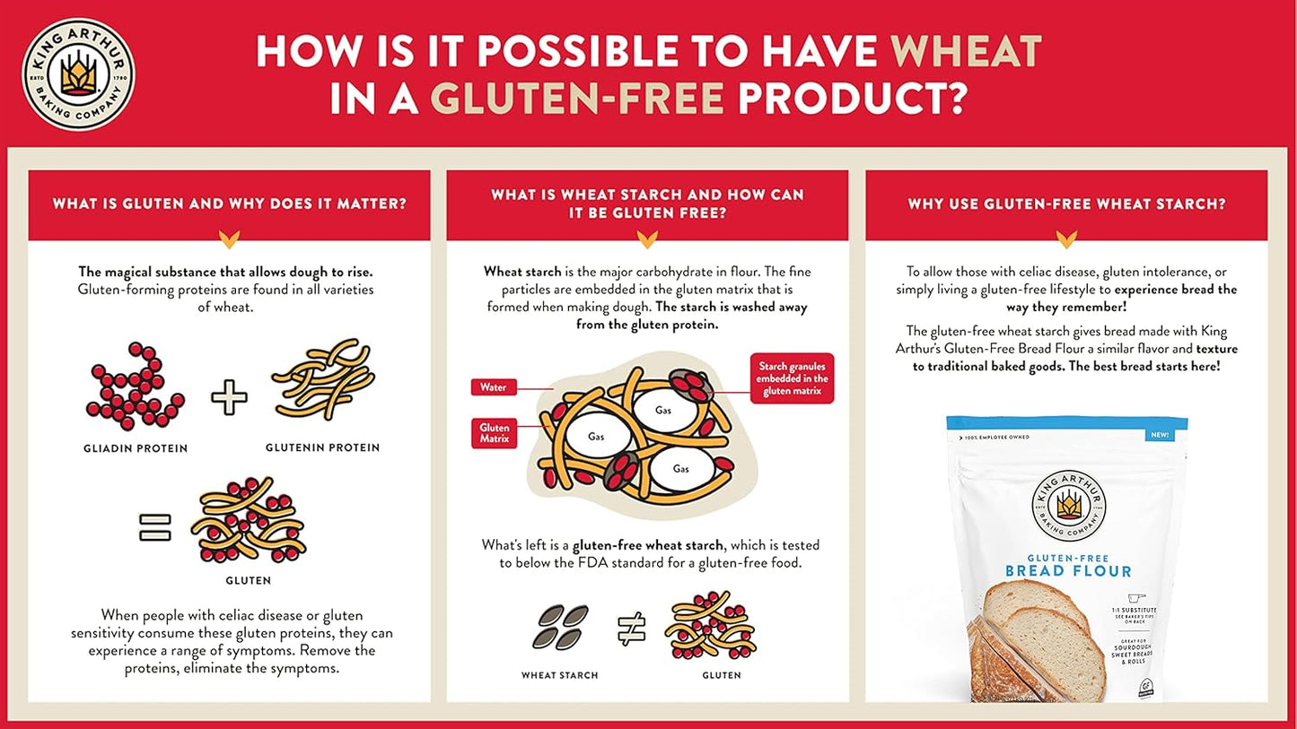 King Arthur Gluten Free Bread Flour – Mother’s Day Gift for the Sourdough Enthusiast