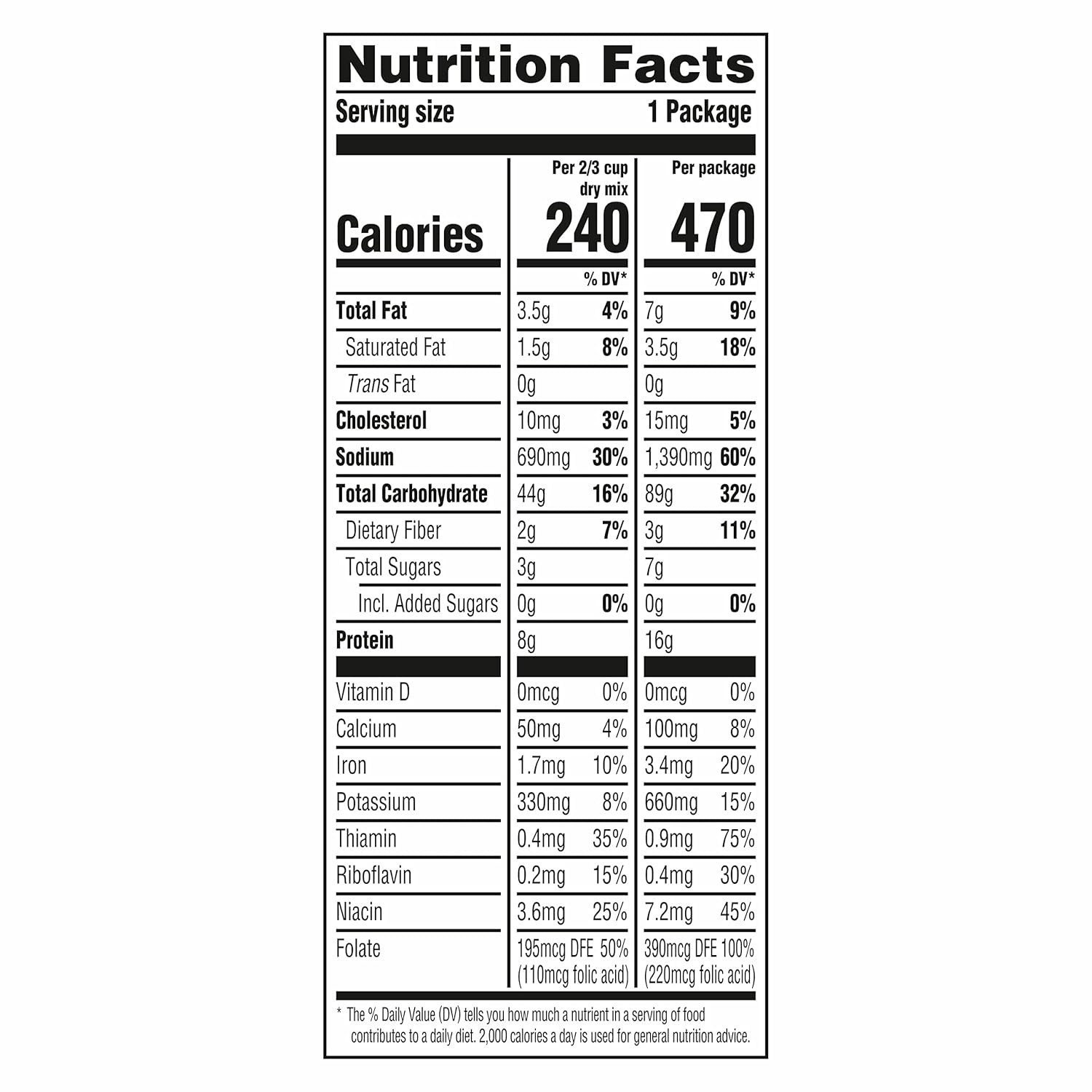 Knorr Fettuccine Alfredo Pasta Sides – Shelf-Stable 6 Count Box for First Apartment Pantry Stacking