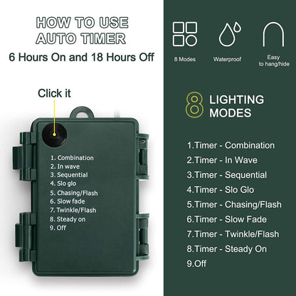 KOUQIYA Kids Bedroom Nightlight String Lights – Battery Powered 6-Hour Auto Shutoff, 17ft Warm White