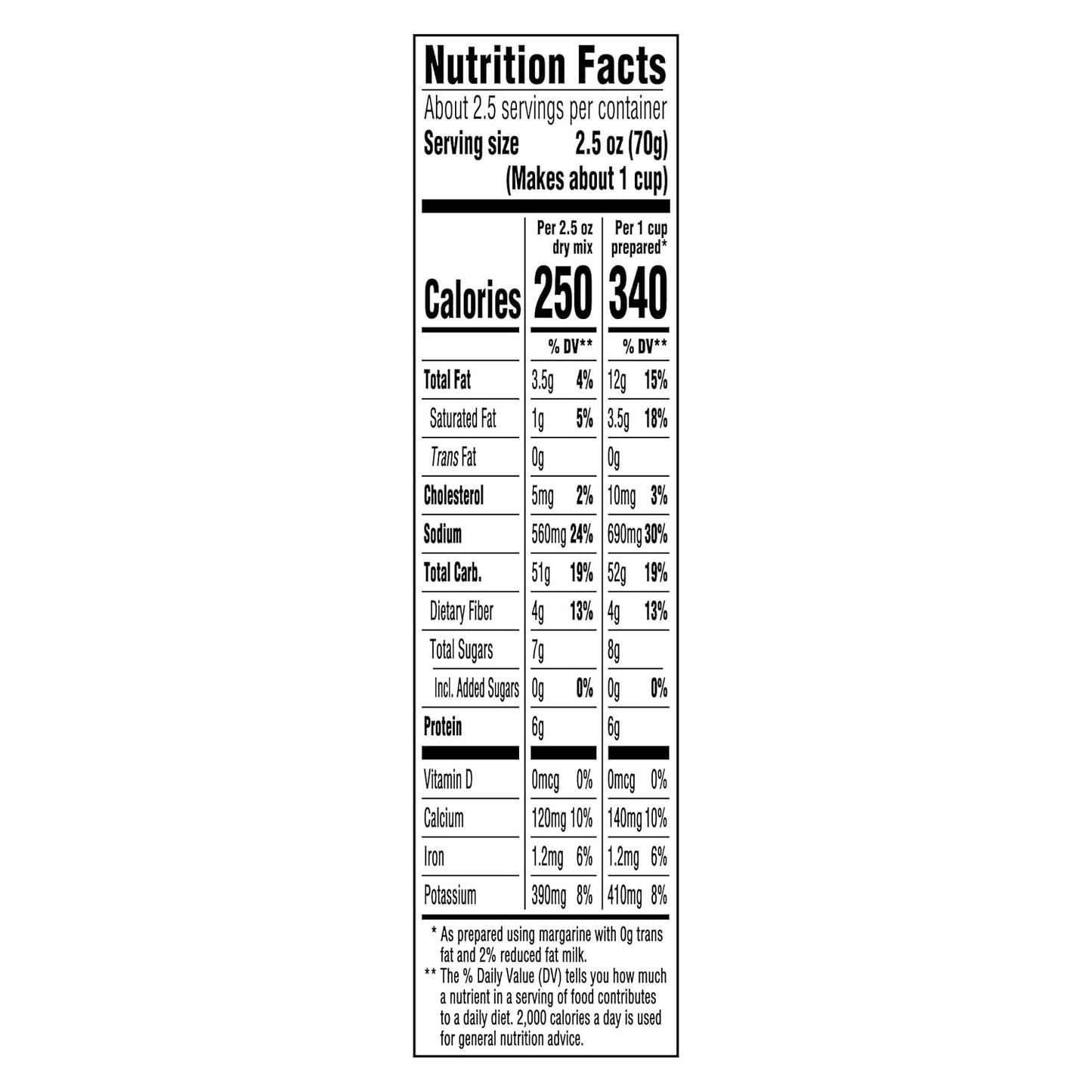 Kraft Gluten Free Mac & Cheese – Pantry-Friendly Dinner Free from Artificial Flavors and Preservatives