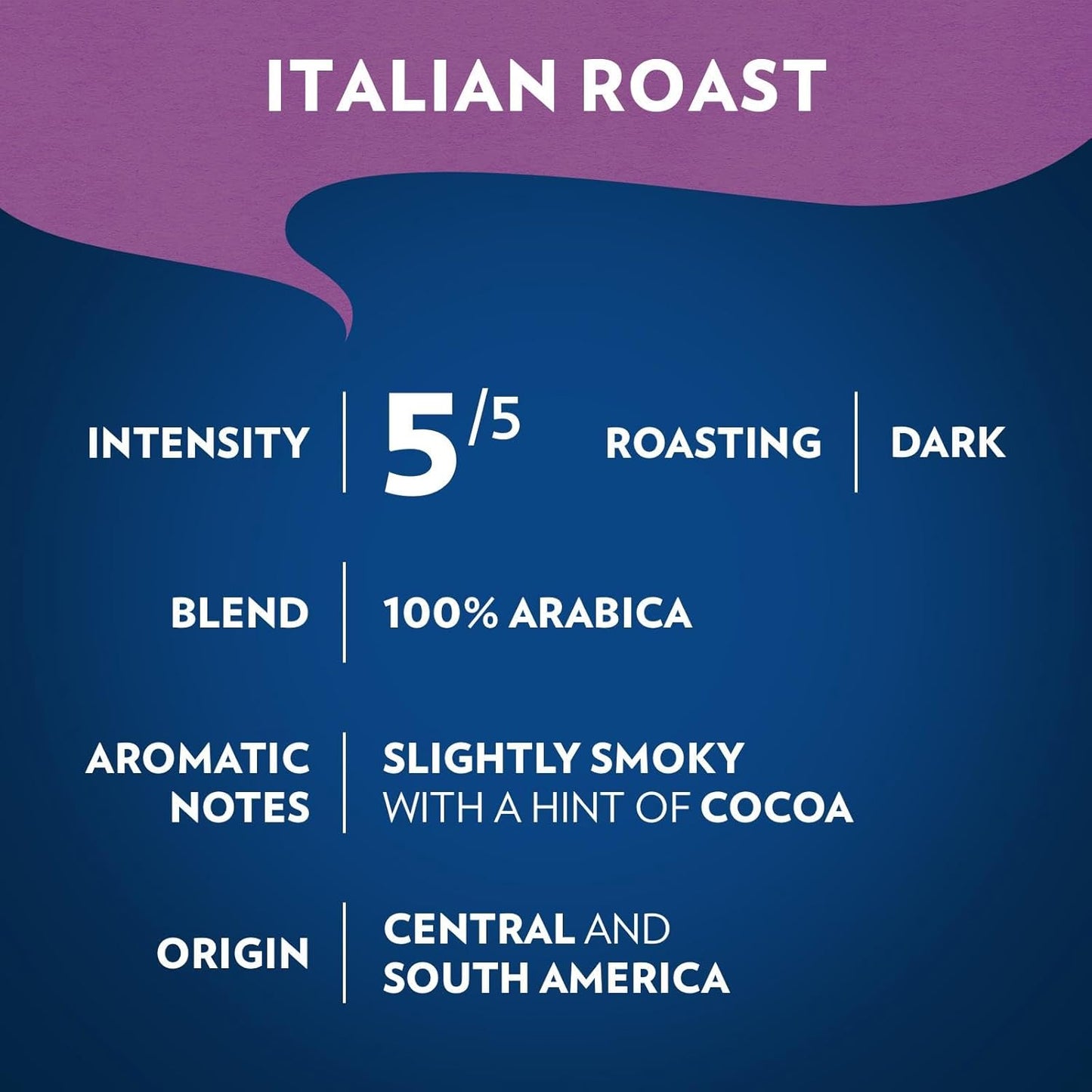 Lavazza Crema e Gusto 12oz — Extra Dark Pre-Ground Coffee for a Fast, No-Fuss Break Room Pick-Me-Up