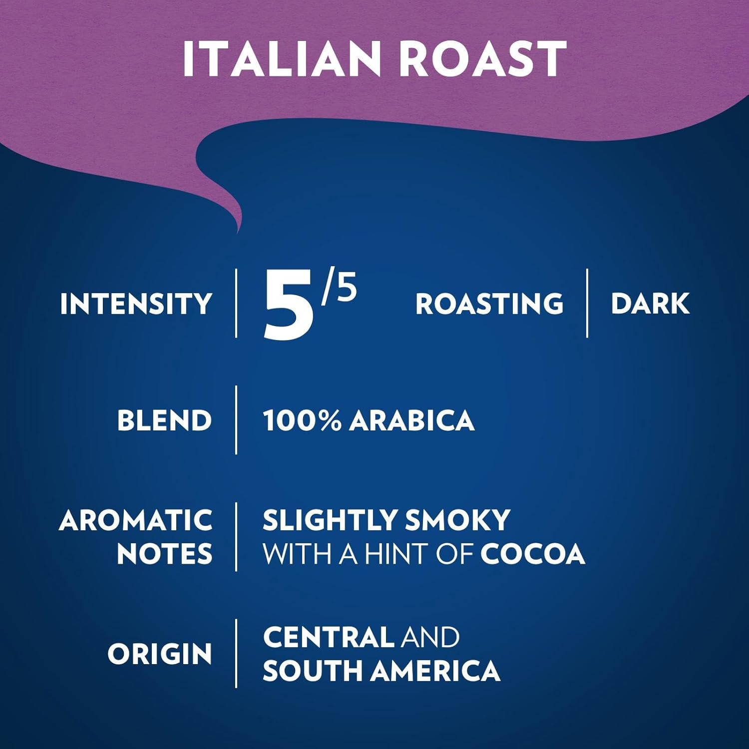 Lavazza Crema e Gusto 12oz — Extra Dark Pre-Ground Coffee for a Fast, No-Fuss Break Room Pick-Me-Up