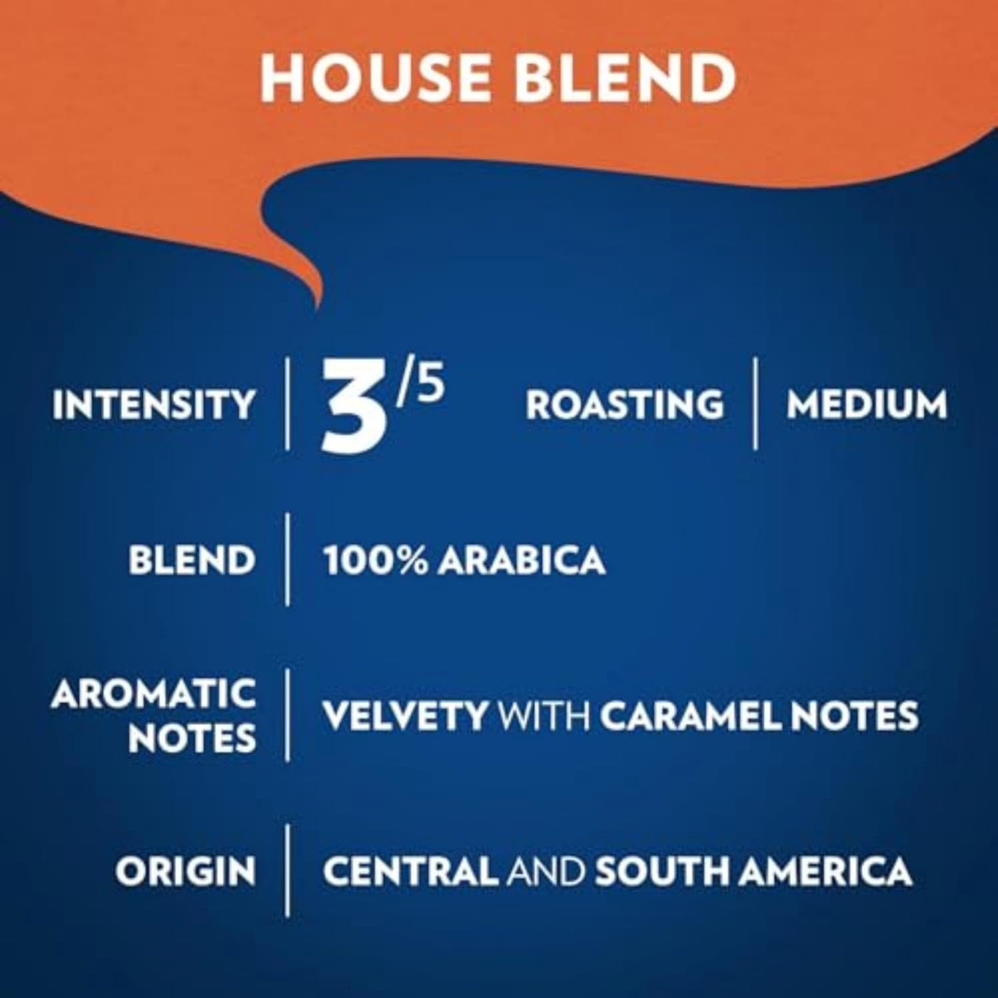 Lavazza Perfetto Italian Ground Coffee 12oz – Holiday Gift Set for Coffee Enthusiasts, Balanced Medium Roast Arabica Ideal for Drip Coffee Makers