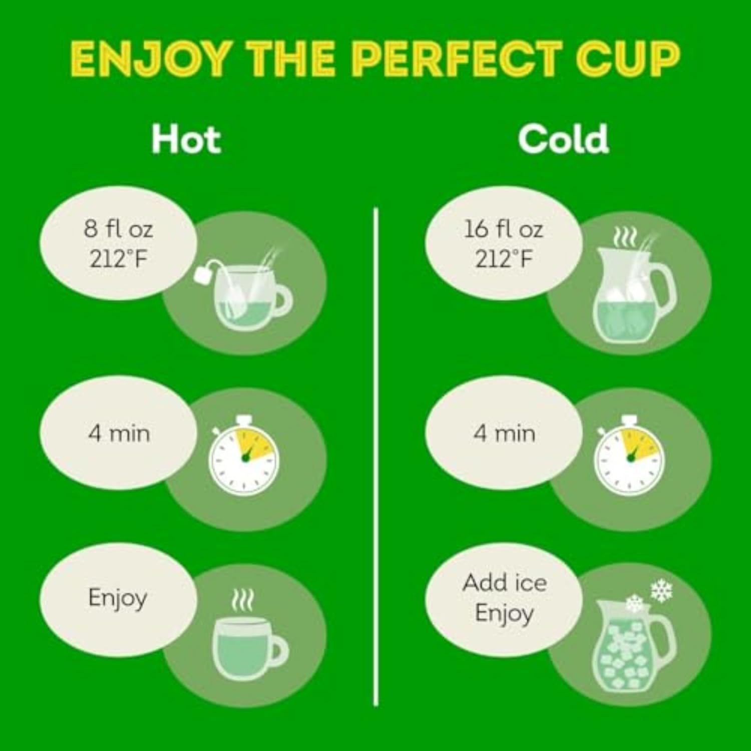 Lipton Peach Green Tea Bags – Portable Peach Tea for Camping Trips and Outdoor Dining, Easy Steep
