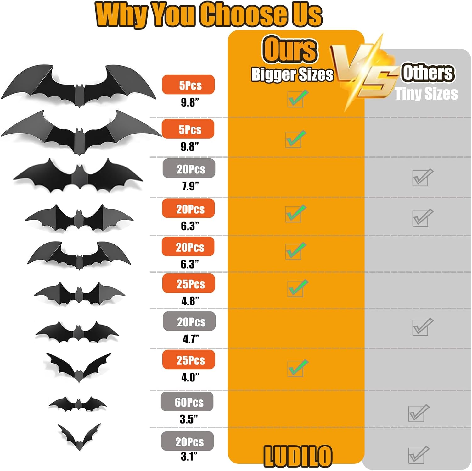 LUDILO Removable Bat Stickers – Mess-Free Party Backdrop for Kids Bedroom and Playroom
