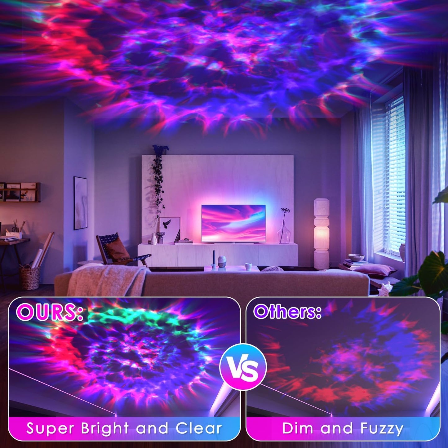 Lumaverse Galaxy Star Projector – Housewarming and Holiday Gift, Sunset Nebula Night Light for Bedroom and Living Room