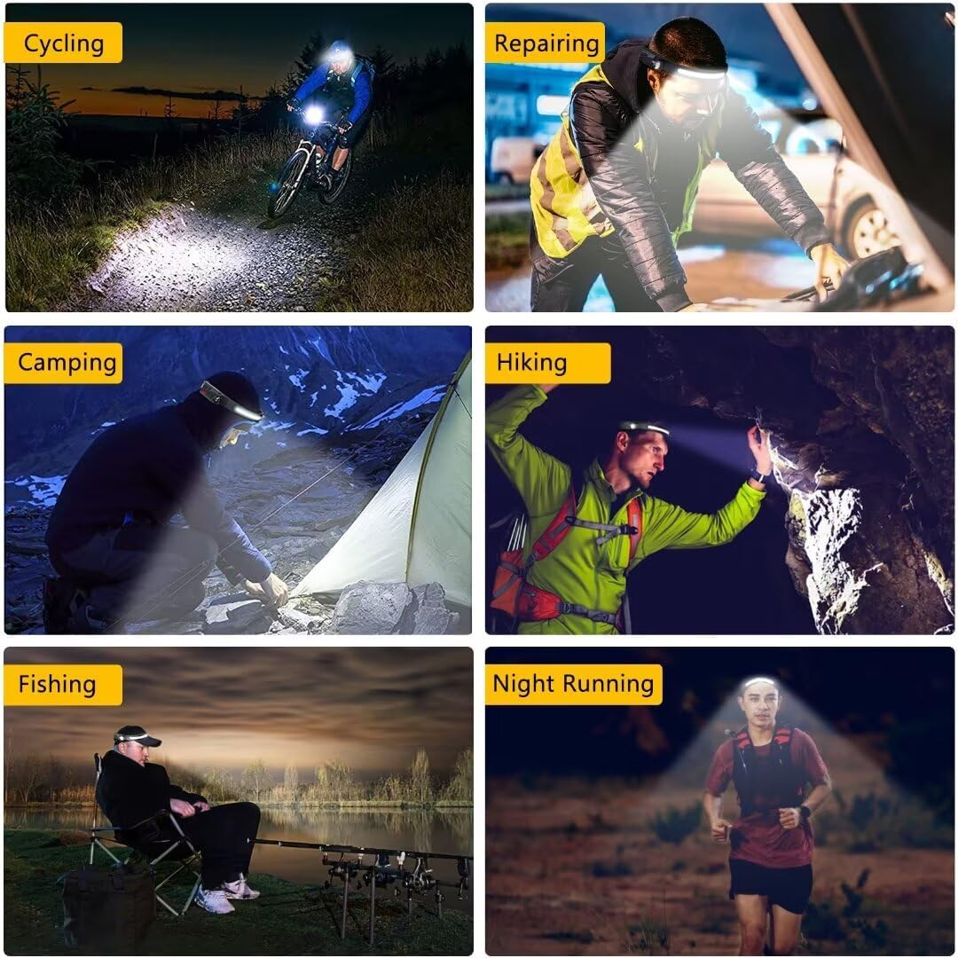 LuminWear Headlamp – 2.47 oz Lightweight Wide Beam Light for Camping, Backpacking and Boating