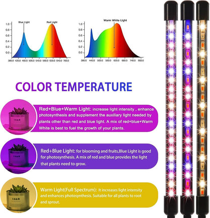 LUMIPRO Full Spectrum Grow Light — Designer-Approved Fixture for Dining Room Herb Wall and Kitchen Counter Styling