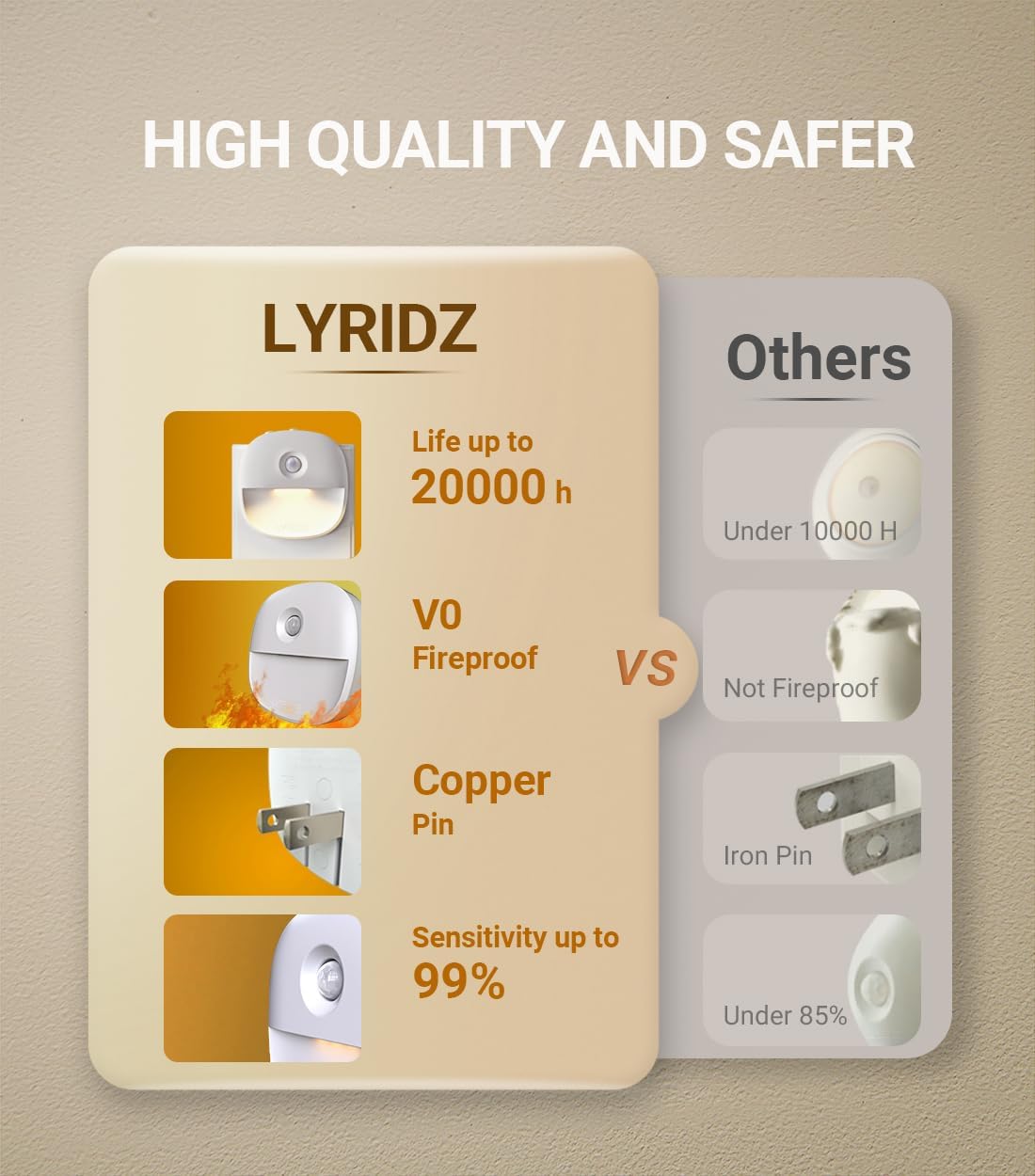 Lyridz Motion Night Light – Gentle Guide Light for Restful Sleep Environment and Morning Transitions