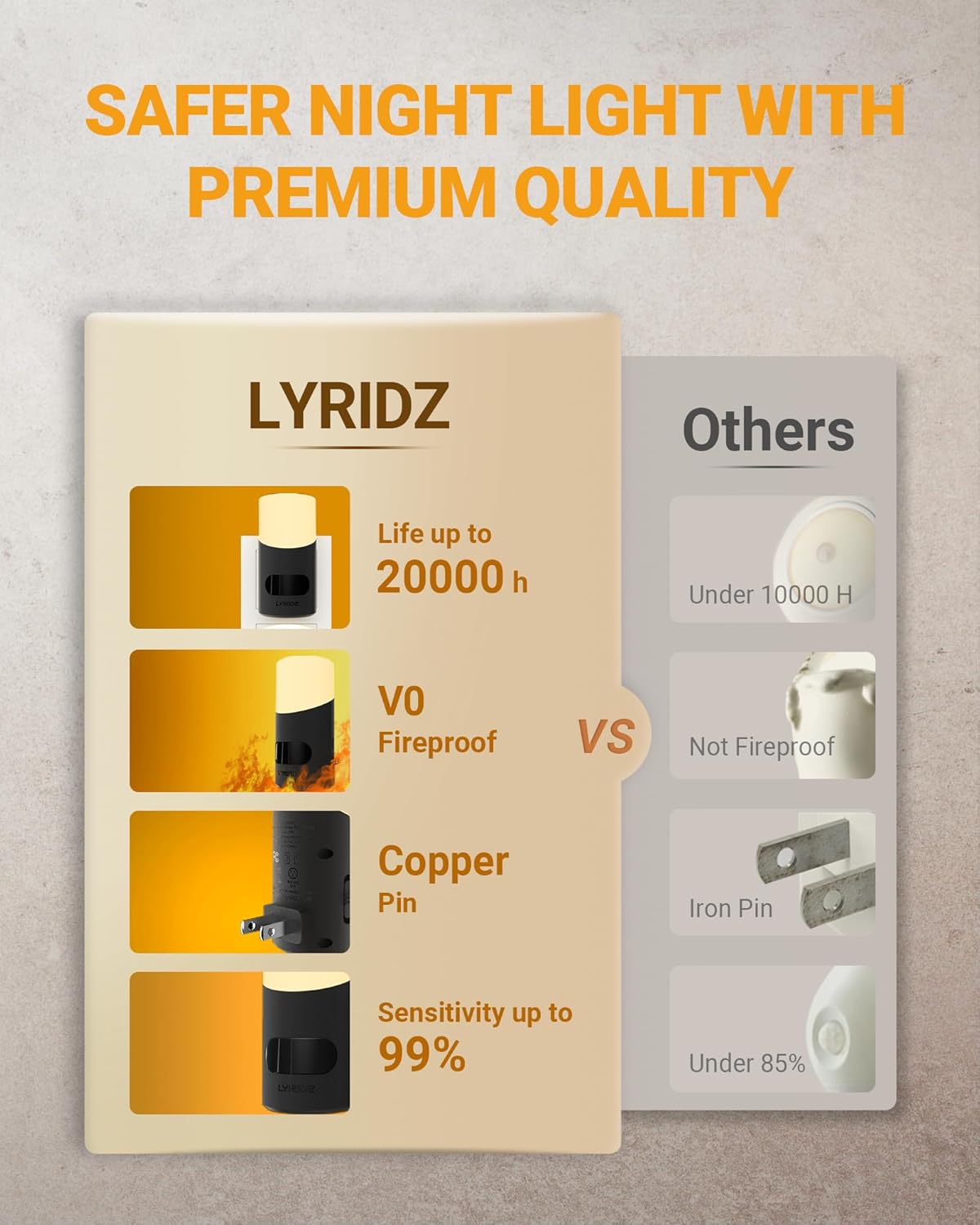 Lyridz Motion Sensor Night Light – Neutral Bronze and Black Finish for Intentional Living Spaces, Plug-in Dimmable