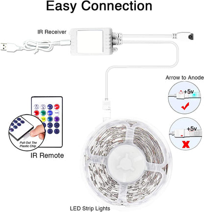 MINGER USB TV LED Light – Consistent Ambient Glow for Remote Work Calls & Late-Night Reading