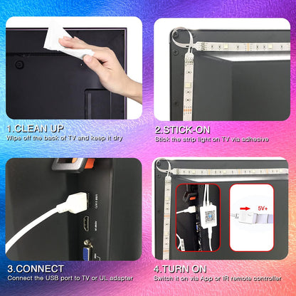MINGER USB TV LED Light – Consistent Ambient Glow for Remote Work Calls & Late-Night Reading