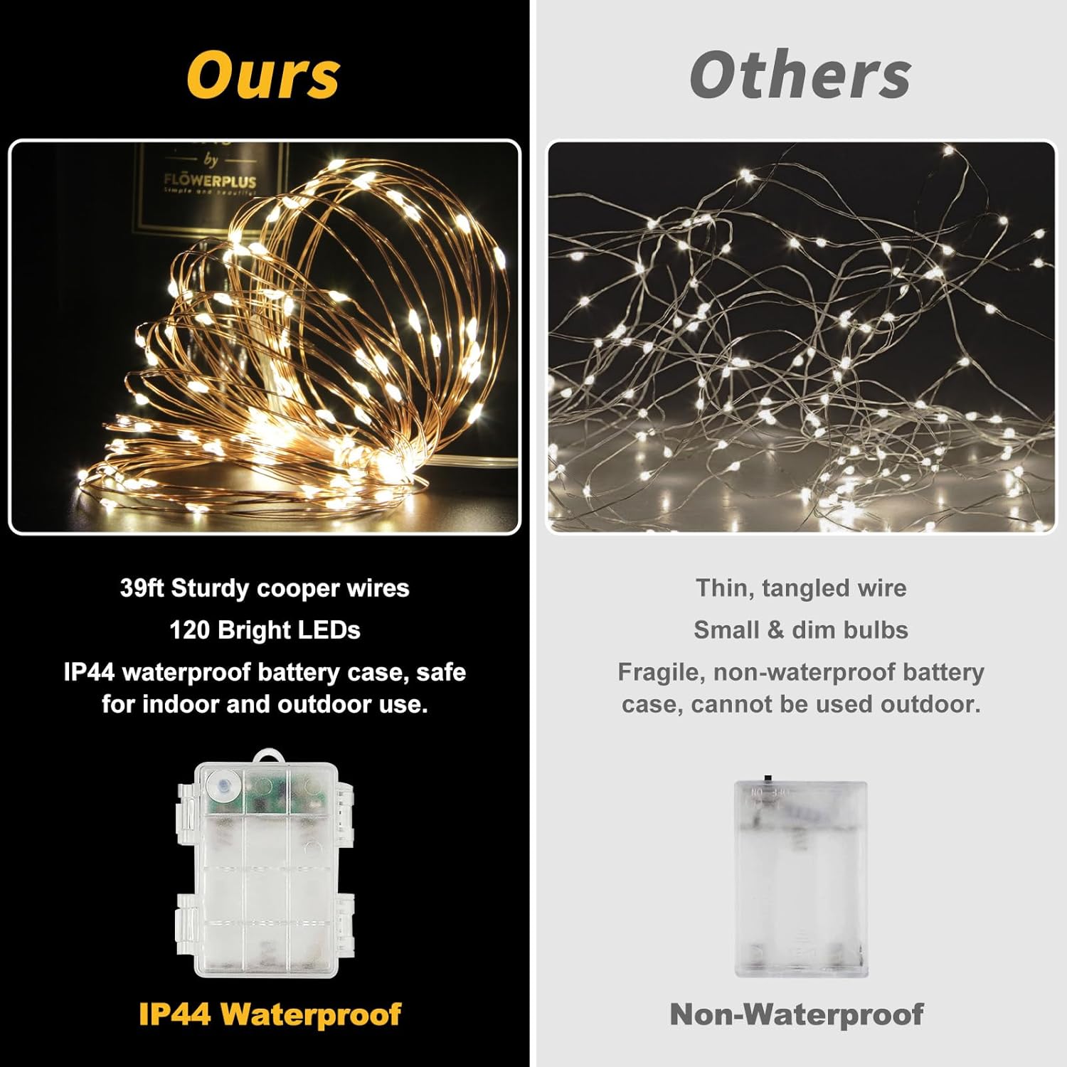 Minimax LED Twinkle Lights – Valentine's Day Gift for Mom with Warm White and RGB Modes